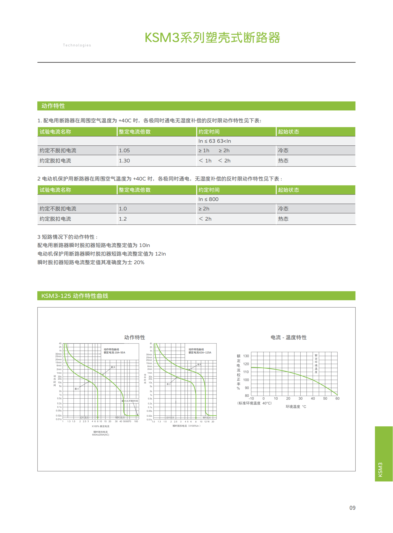 KSM3ϵ���ܚ��C�Ϙӱ�-�¿�_11.png