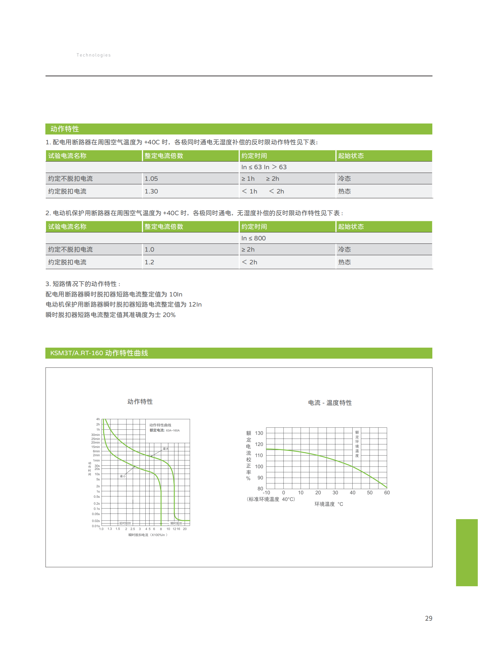 KSM3TA��RTϵ�П��ʽ���{(di��o)�ܚ���·��_06.png