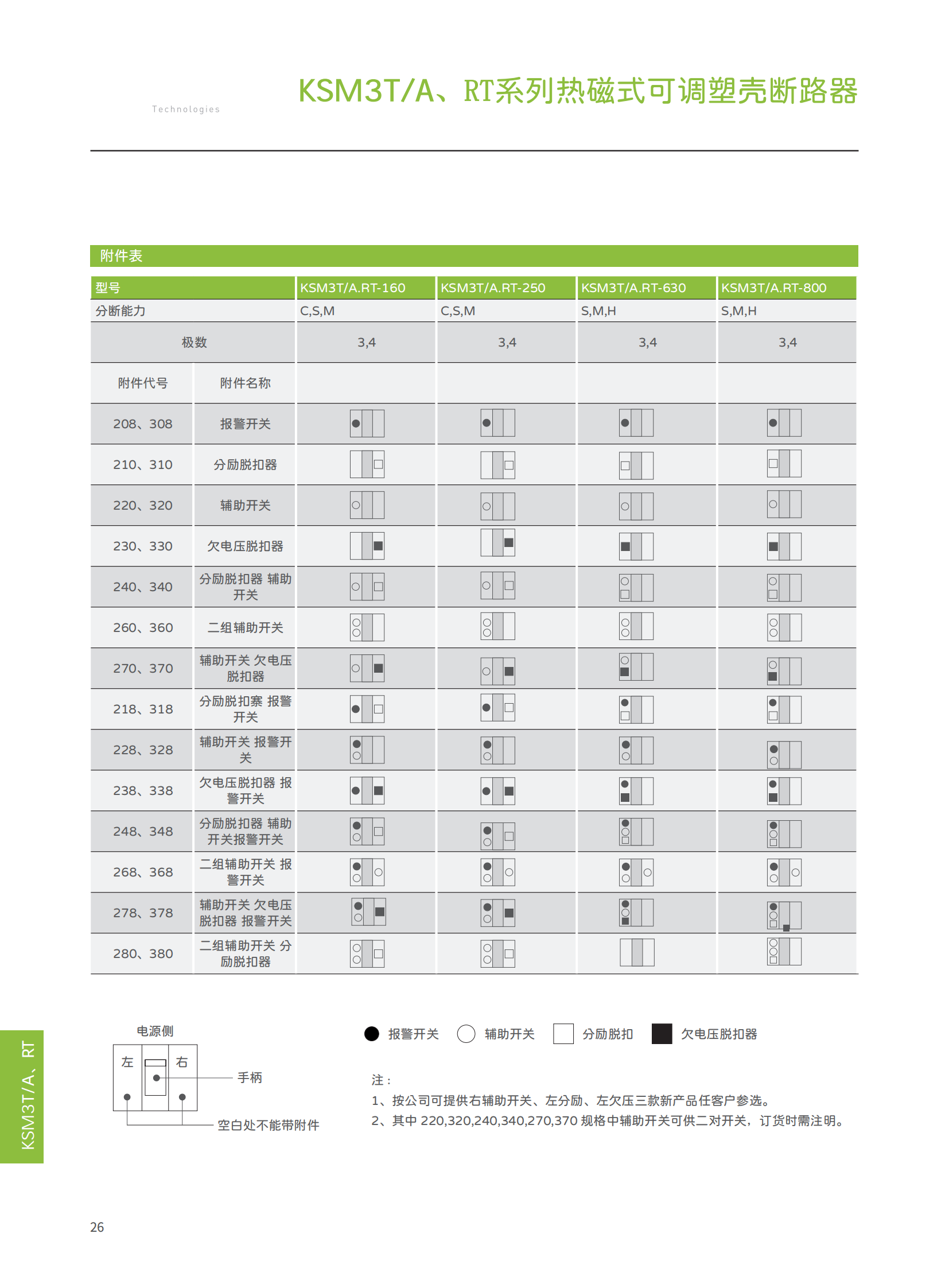 KSM3TA��RTϵ�П��ʽ���{(di��o)�ܚ���·��_03.png